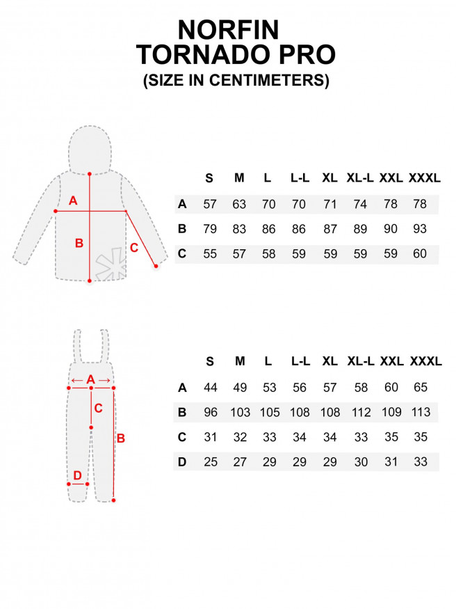 Костюм зимний Tornado PRO, Norfin