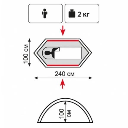 Трекинговая палатка Hurricane 1