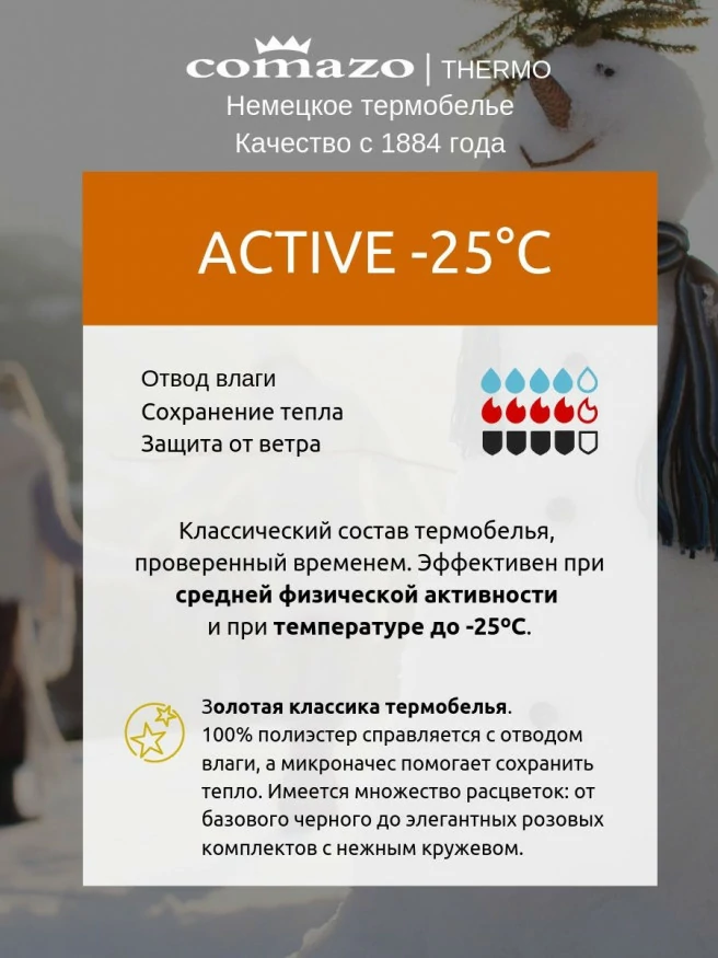 Термокальсоны детские Comazo Active -25   