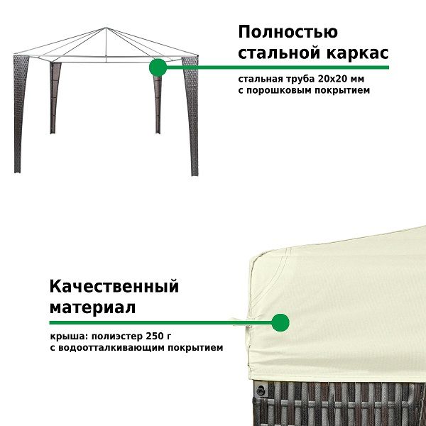 Шатер-беседка 3176В 3х3х2,5м полиэстер, Green Glade