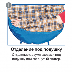 Спальный мешок Mega Левый, Btrace