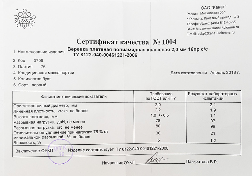Репшнур Коломна 2 мм, крашеный