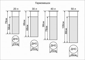 Гермомешок Век 30л Охотник