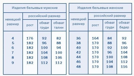 Кальсоны мужские Comazo Warm
