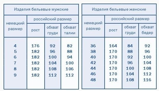 Термолеггинсы женские Comazo SPORT -35     