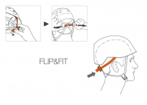 Каска Petzl Panga